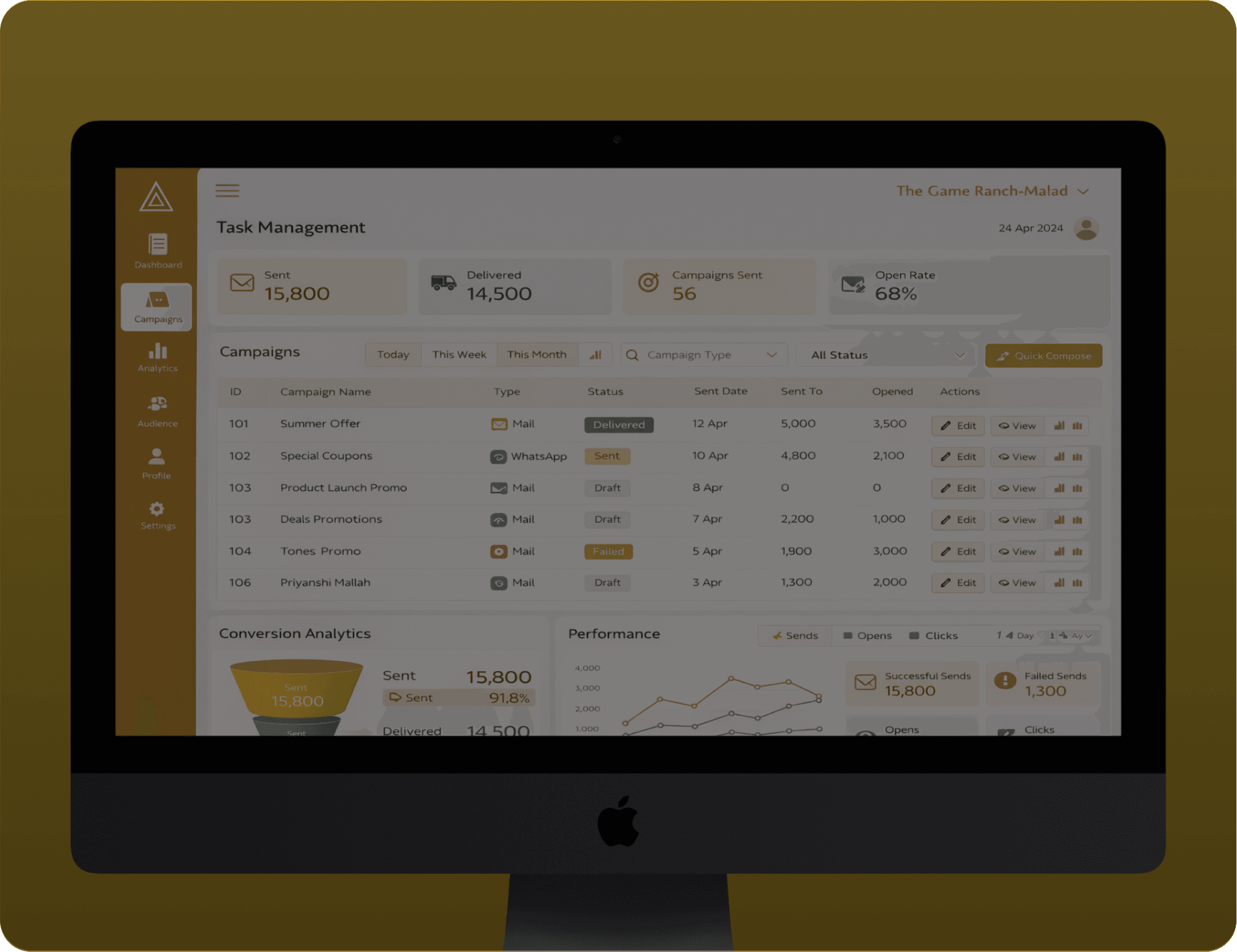 Management Information System