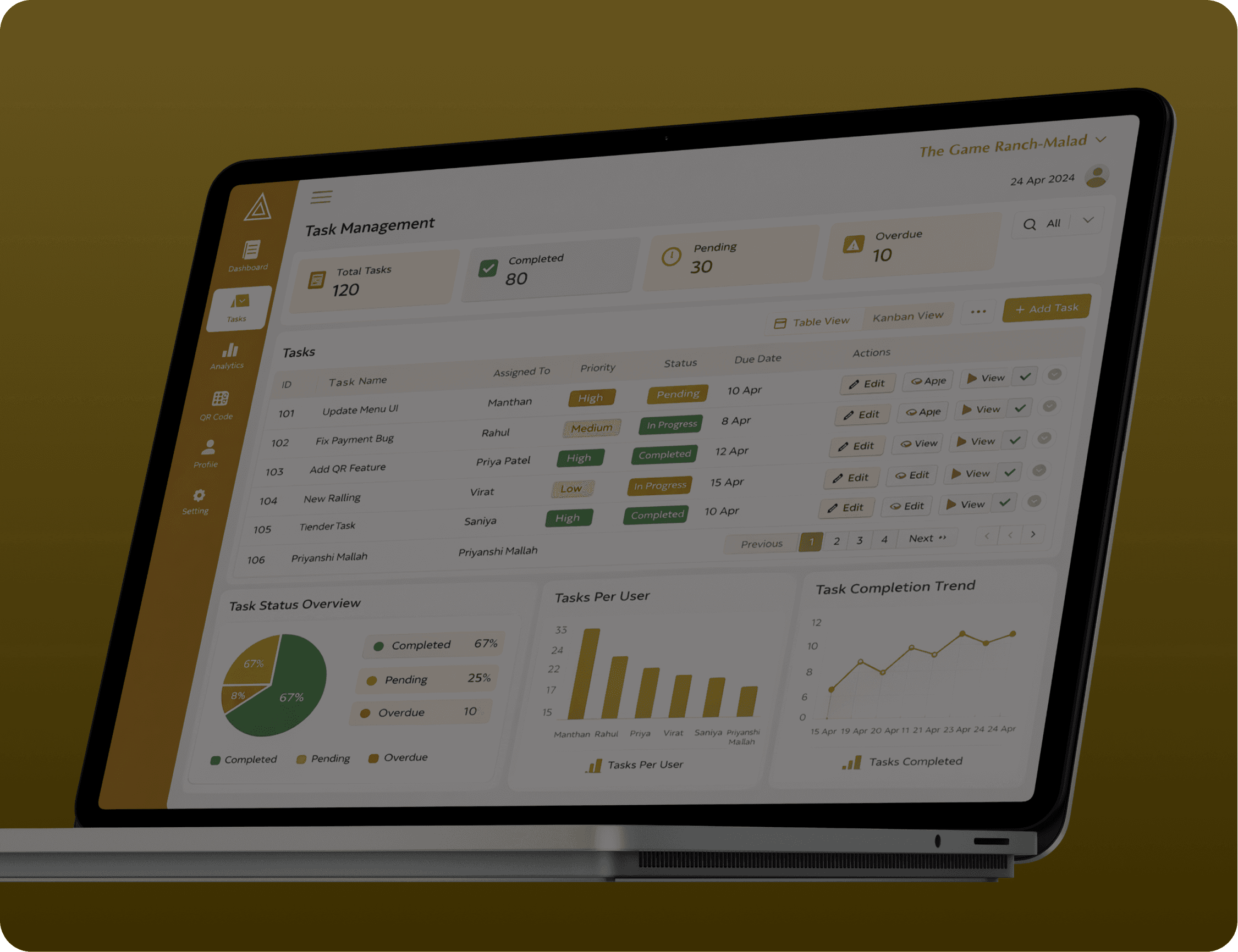 Task Management
